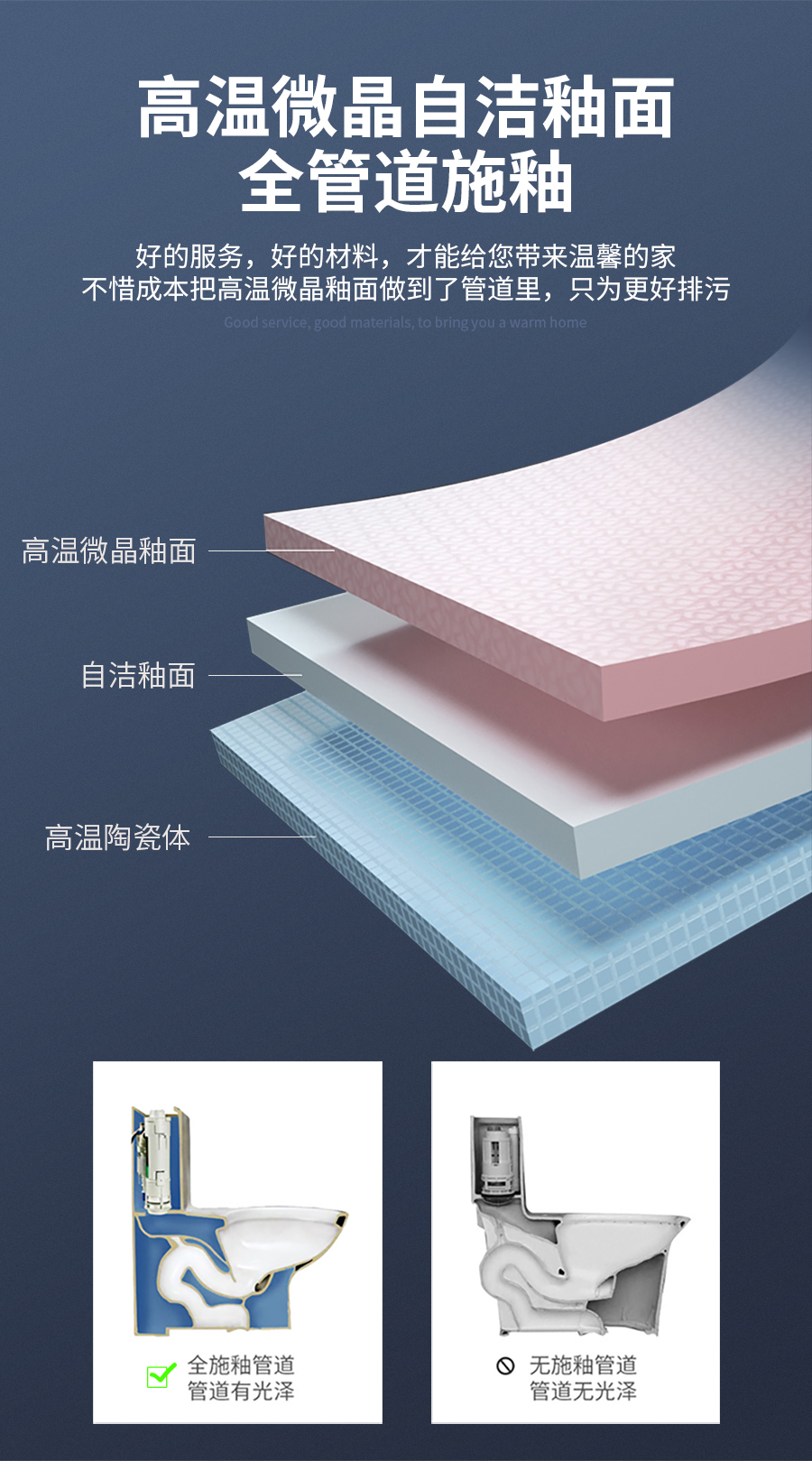 星空梵高床,雙人床實(shí)木軟包床